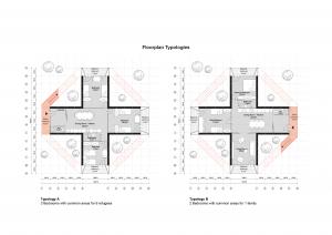 3 Floorplan Typologies